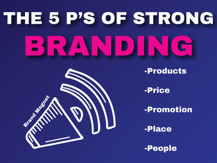 The 5 P's of Strong Branding