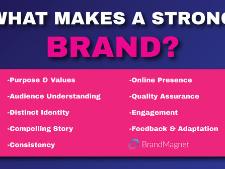 What Makes a Strong Brand?
