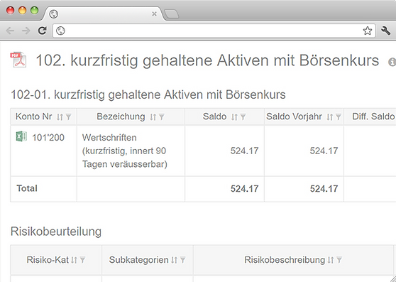 Referenzierung der Belege