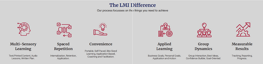 LMI difference.jpeg