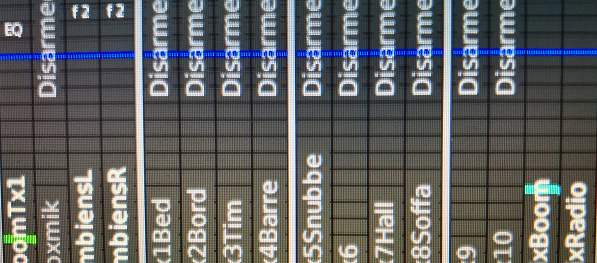 Channel names