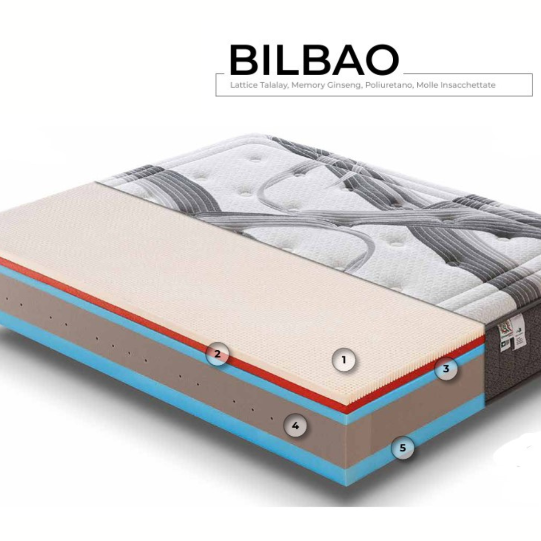 Materasso BILBAO