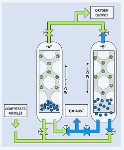 oxygen_generator.jpg