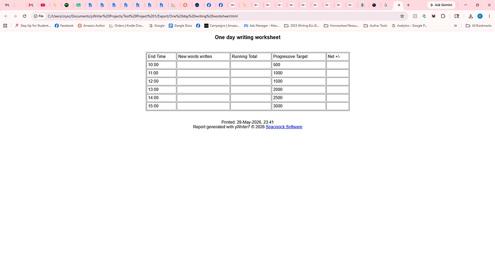 Chrome window showing One day writing worksheet table with times 10:00-15:00 and progressive targets 500-3000.