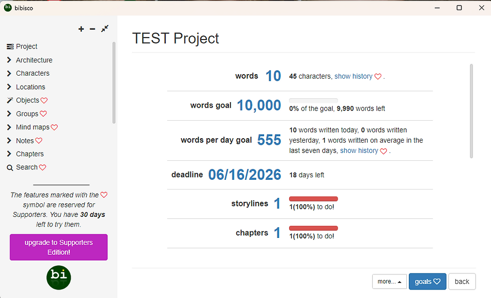 Writing app dashboard for TEST Project showing word count 10, goals, deadline 06/16/2026, and sidebar menu.