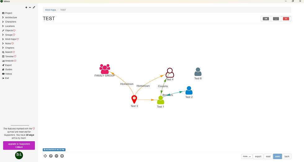 Mind map titled TEST shows colored person icons linked by arrows and labels like Hometown, Cousins, Brothers on a white app screen
