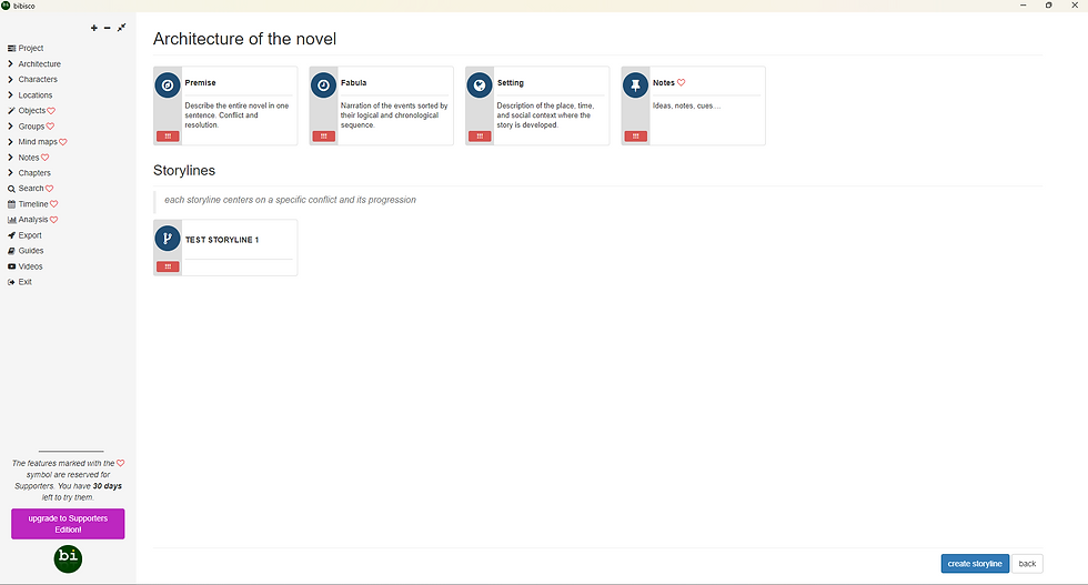 Bibisco novel planning app showing Architecture of the novel page with Premise, Fabula, Setting, Notes, and TEST STORYLINE 1 cards.