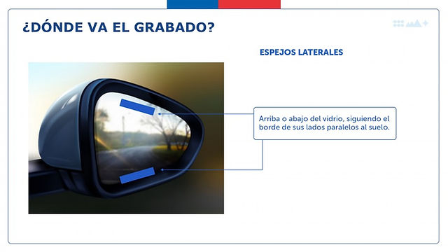 Forma correcta de grabado de placa patente en espejo lateral