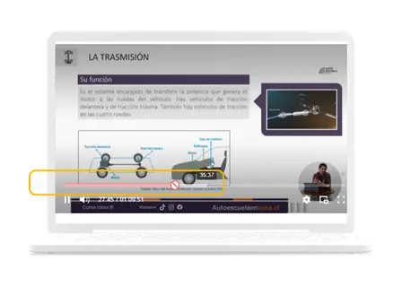 No se puede adelantar ni retroceder la reproducción de vídeos en la plataforma asincrónica de Autoescuela en línea