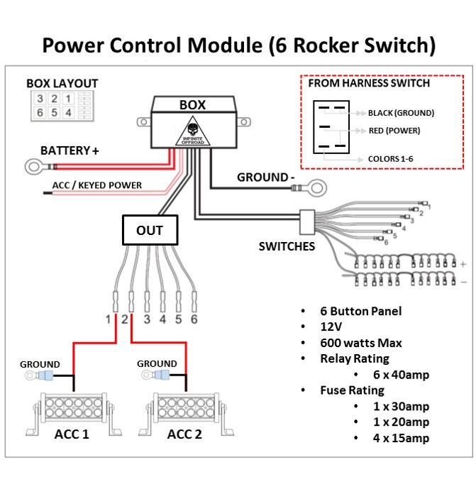 Infinite Offroad Accessory Power Switch Controller (6 Rocker Switch)