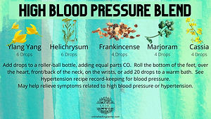 Essential Oil Recipe