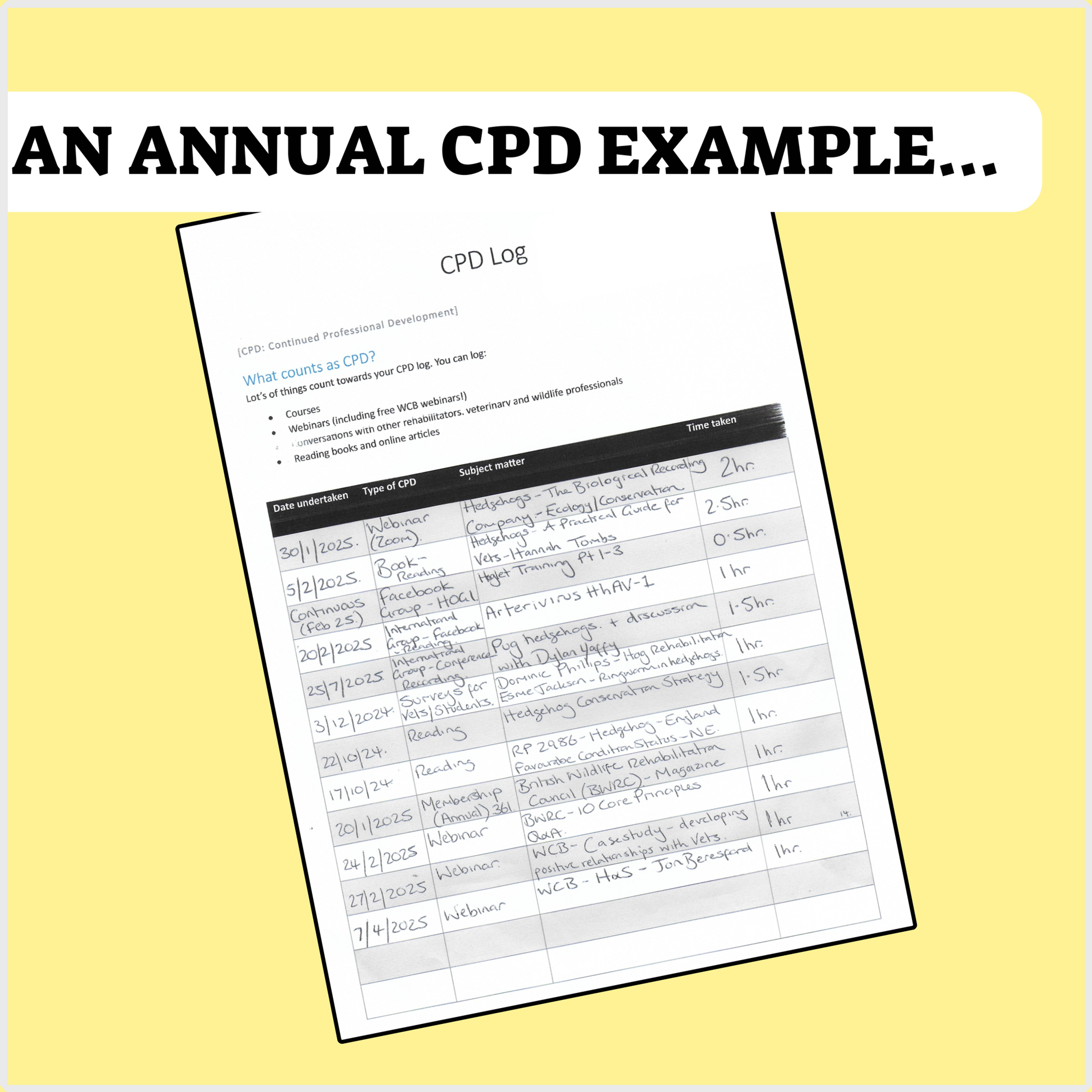 Annual CPD Example...