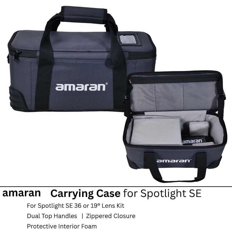 Thumbnail: amaran Carrying Case for Spotlight SE 36 or 19° Lens Kit