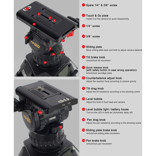 Thumbnail: Teris TS120CF Fluid Head & Tripod Kit (Carbon Fiber)