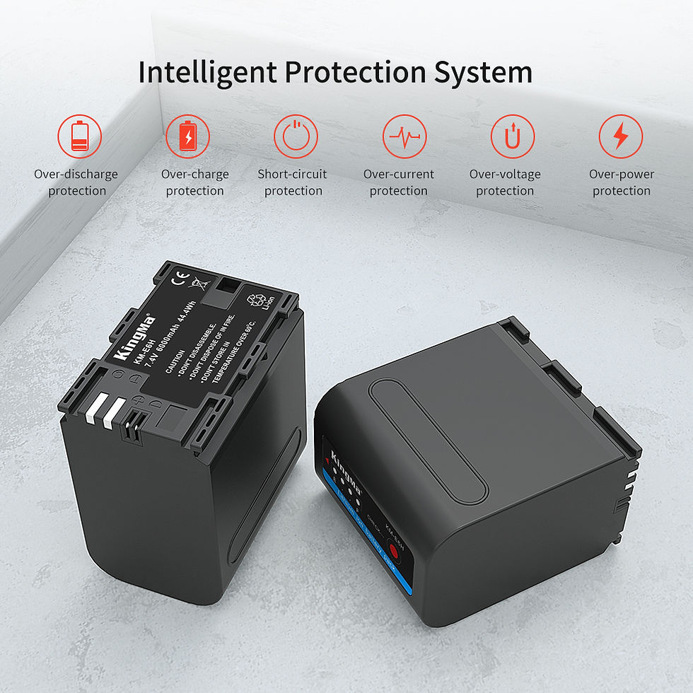 Thumbnail: KingMa KM-E6H 6000mAh Battery For Blackmagic Video Assist 4K Z CAM E2C Cinema