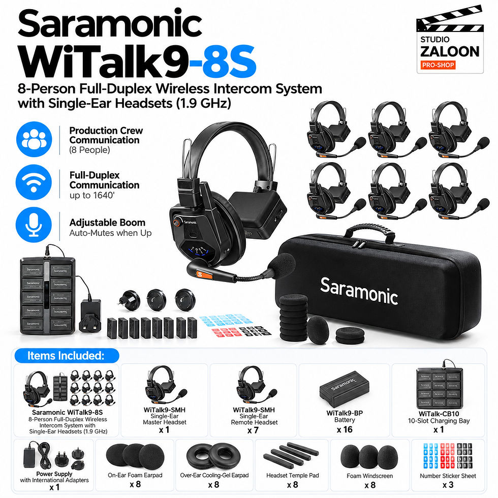 Thumbnail: Saramonic WiTalk9-8S 8-Person Wireless Intercom System (1.9GHz)