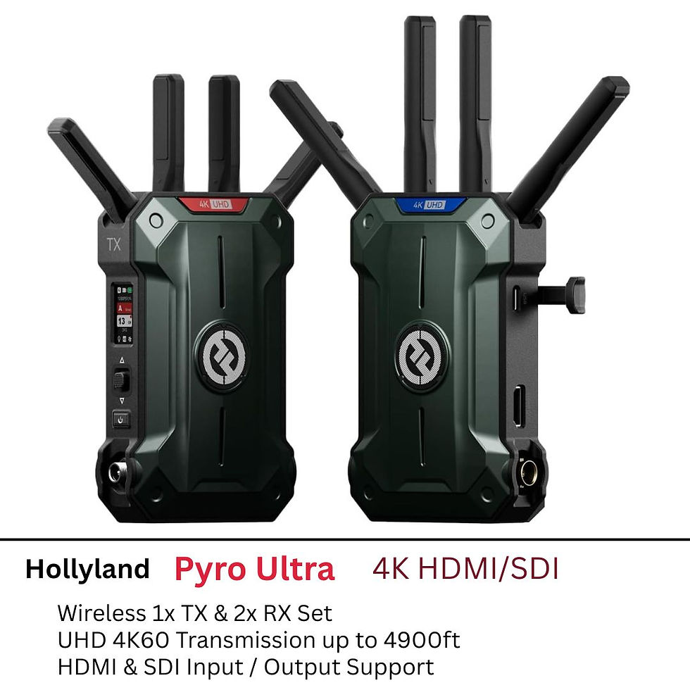 Thumbnail: Hollyland Pyro Ultra 4K Wireless Video Transmission System