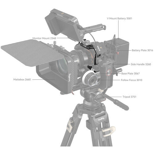 Thumbnail: SmallRig 3667B Full Camera Cage for Select Sony Alpha Series Cameras