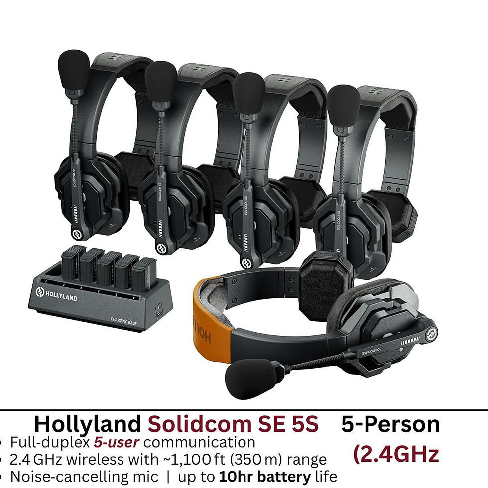 Thumbnail: Hollyland Solidcom SE 2.4GHz Intercom 2S/4S/5S