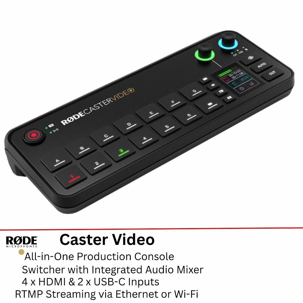 Thumbnail: RODE VideoMic GO II-H Ultracompact Analog/USB Camera-Mount Shotgun Microphone