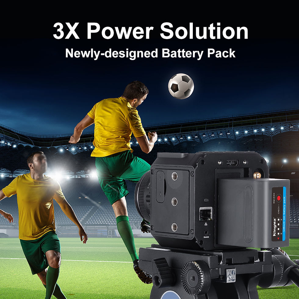 Thumbnail: KingMa KM-E6H 6000mAh Battery For Blackmagic Video Assist 4K Z CAM E2C Cinema