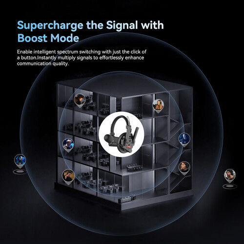 Thumbnail: Synco Xtalk XPro Wireless Intercom System with Single-Ear Headsets (2.4 GHz)