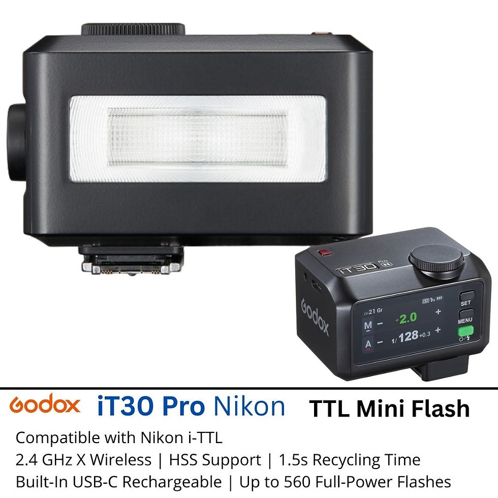 Thumbnail: Godox iT30Pro TTL Mini Flash Series (10 items)
