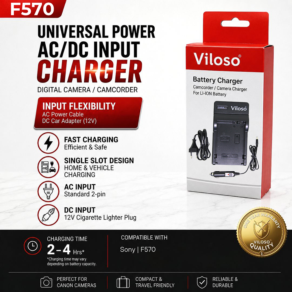 Thumbnail: Viloso Sony Charger Bundle (12 Models)