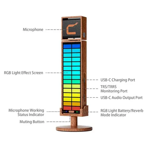 Thumbnail: Comica RGBUMIC Cardioid Condenser USB RGB Microphone