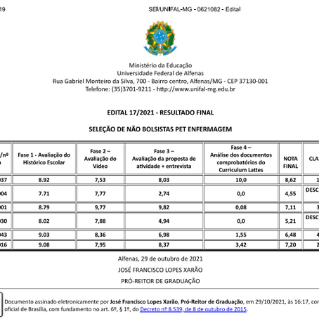 Resultado FINAL - Processo Seletivo 2021 - EDITAL Nº 18/2021