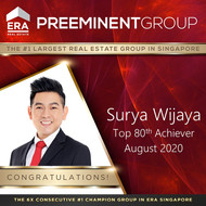 Surya Wijaya Preeminent Group Aug 2020