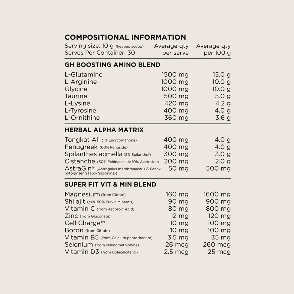 Thumbnail: Alpha Powder 300g