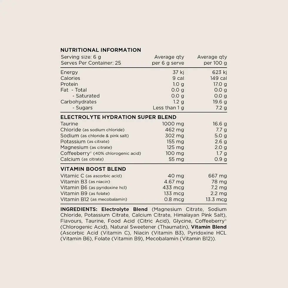 Thumbnail: Switch Hydrate Sachet's