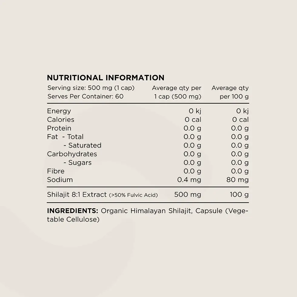 Thumbnail: Shilajit Capsules