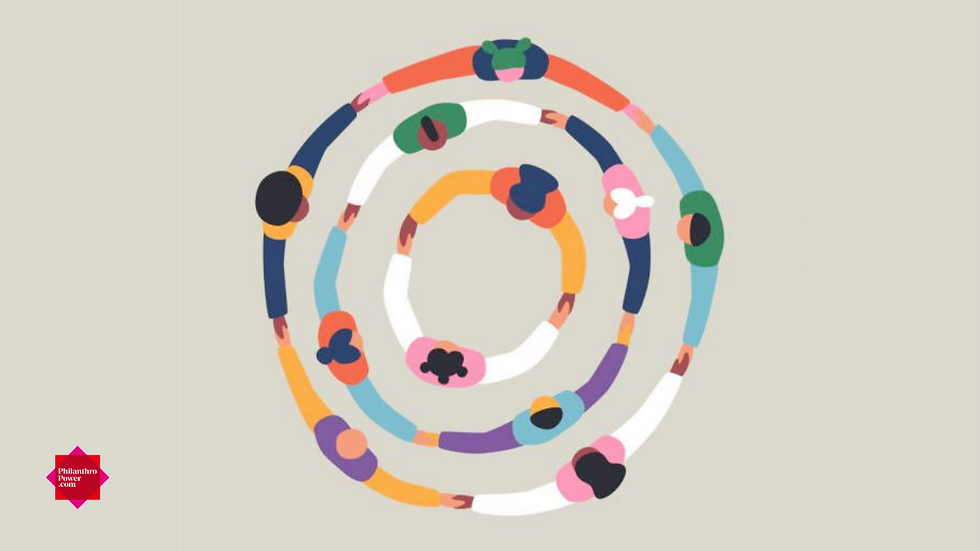 “Connection is why we’re here; it is what gives purpose and meaning to our lives.” Brené Brown