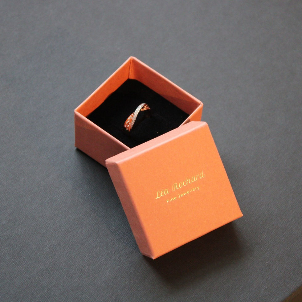 Thumbnail: Twist Ring