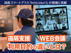 遠隔支援とWEB会議の利用目的の違い