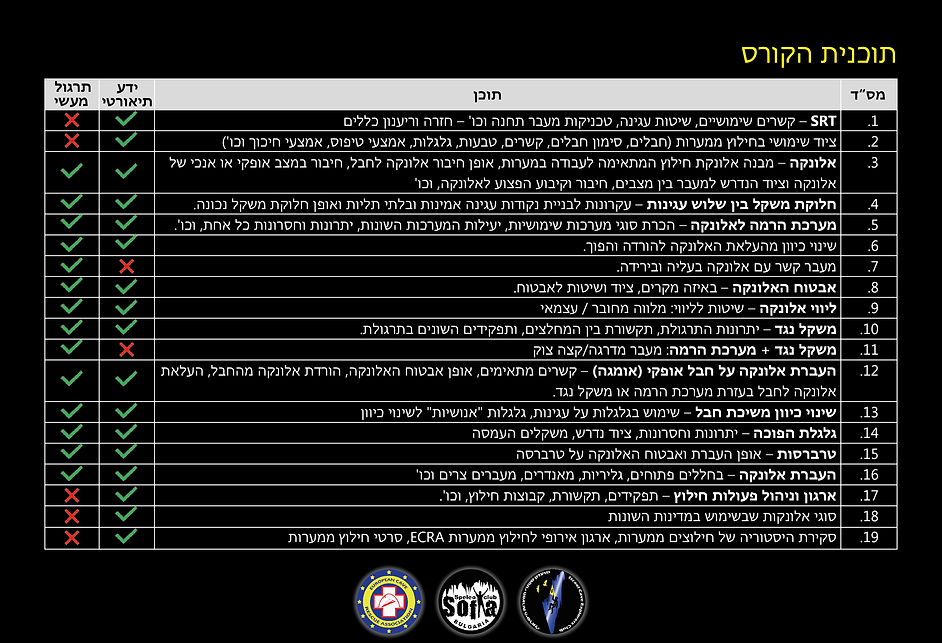 פרסום הקורס2-02-02.jpg
