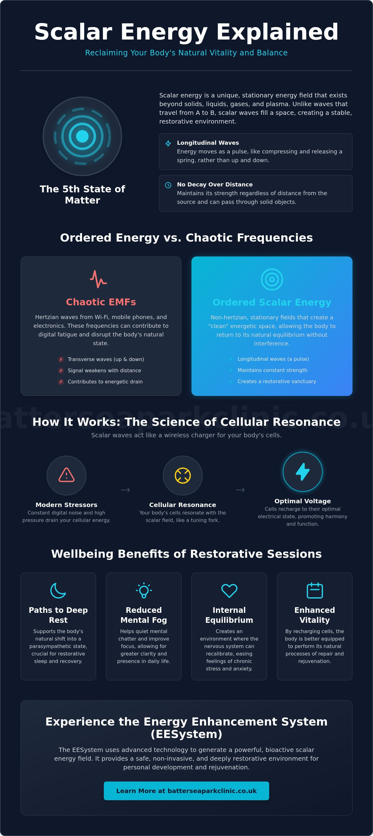 Scalar energy healing explained