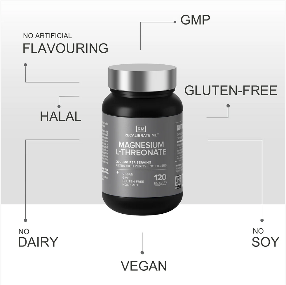 Thumbnail: Magnesium L-Threonate