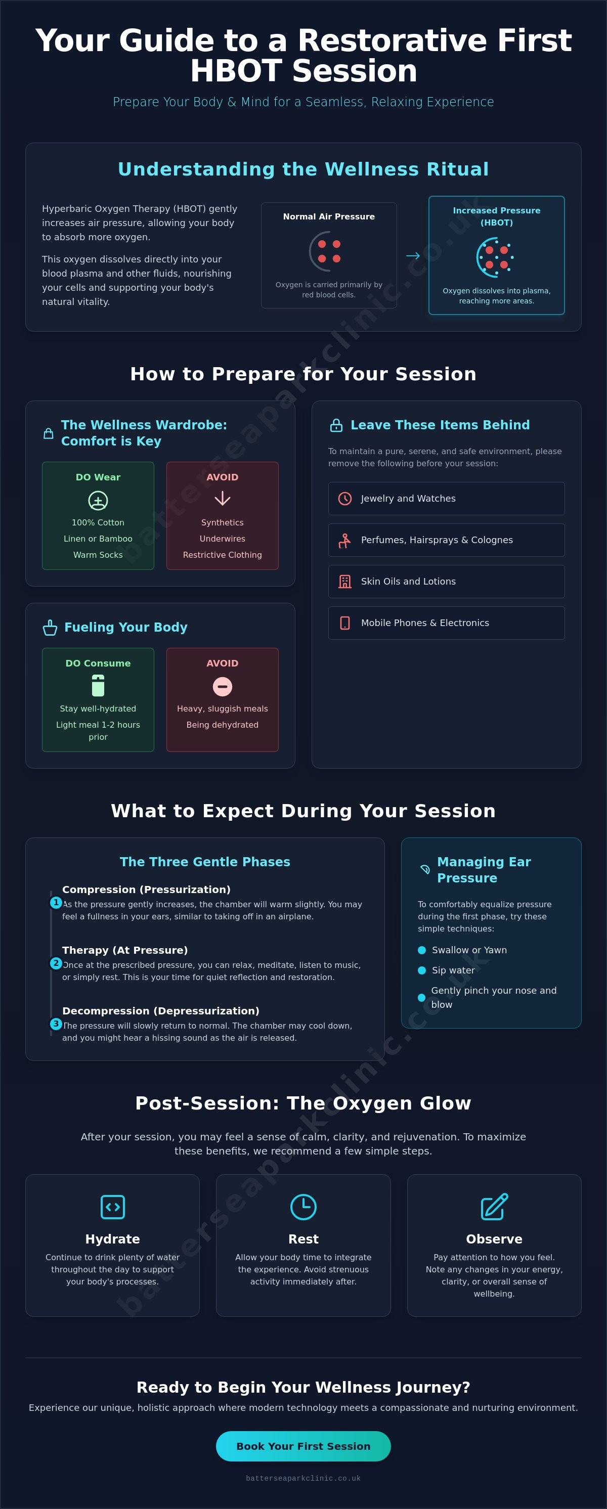 Preparing for your first hbot session
