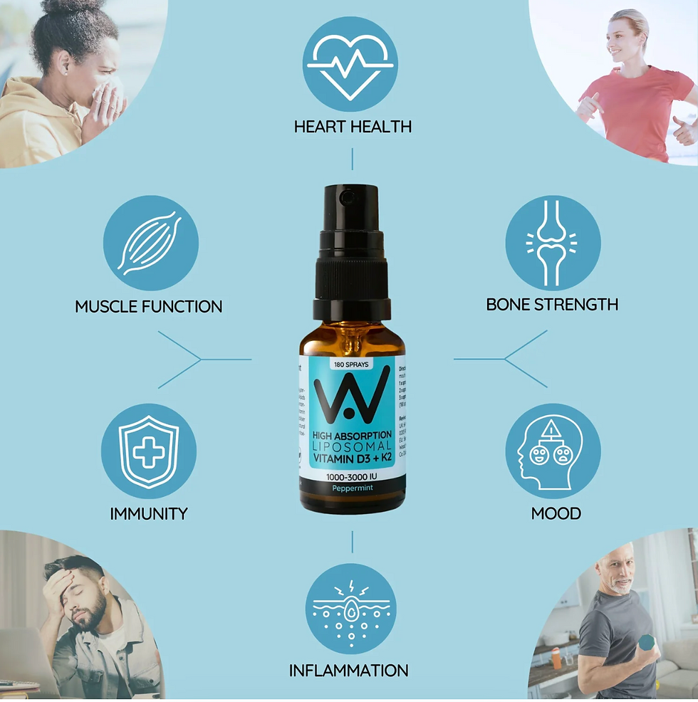 Miniature : Vitamin D3 and K2 Spray Lime or Peppermint