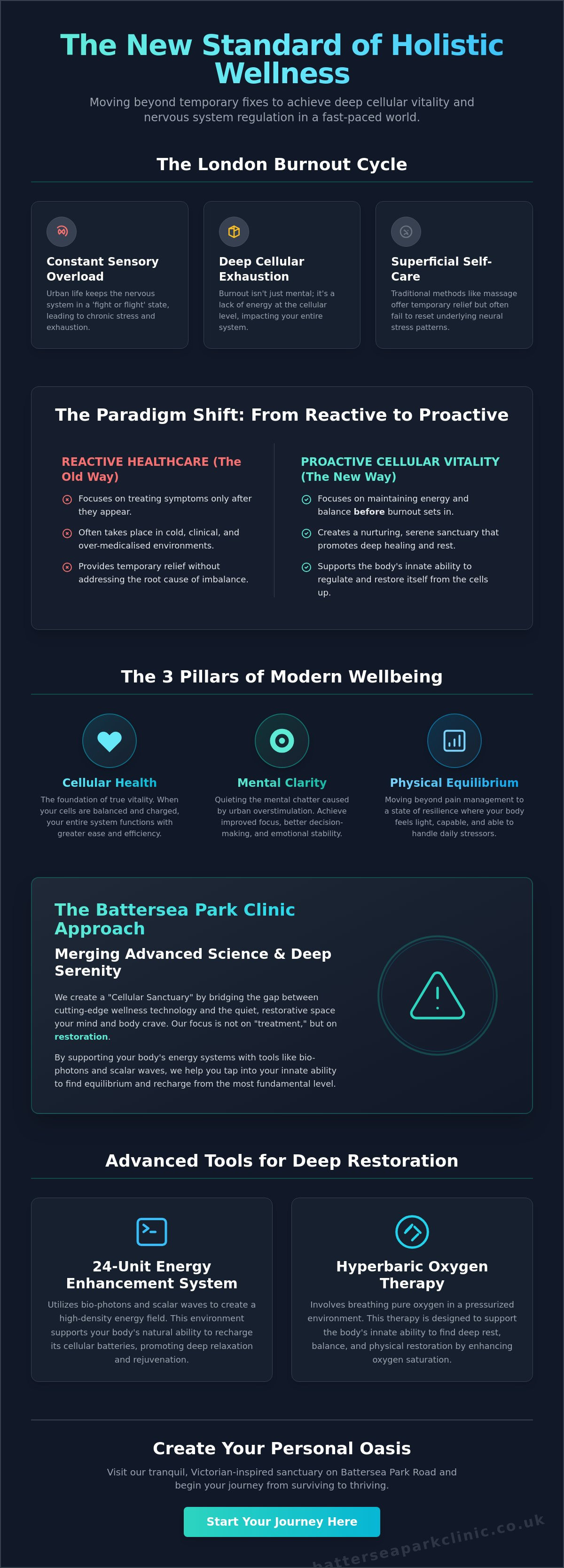 Holistic wellness centre london