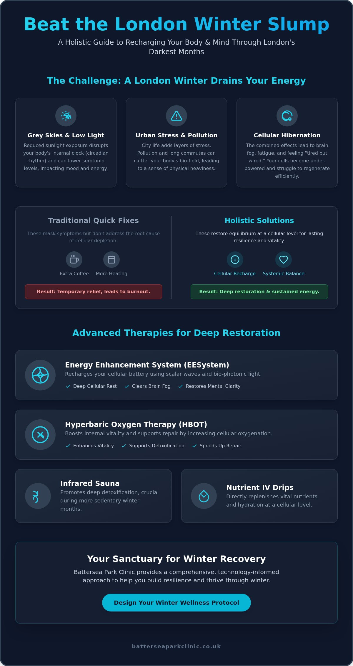 Holistic therapies for winter wellness london