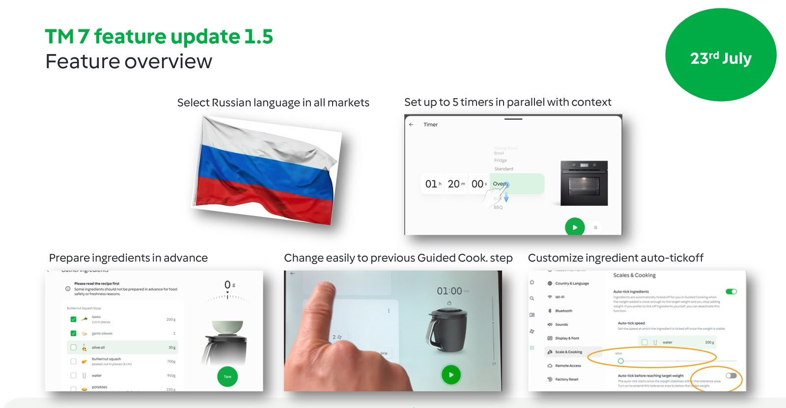Infographic displaying the Thermomix TM7 software update 1.5 overview features including 5 timers, ingredient auto-tickoff settings, return to previous step, ingredient checklist, and Russian language options.