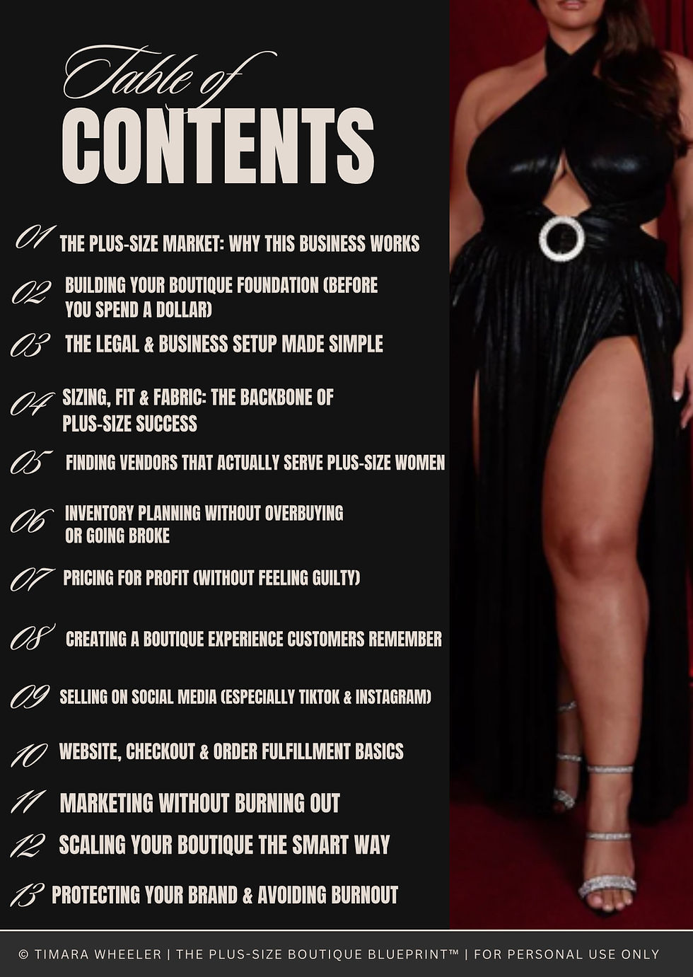 Thumbnail: PLUS SIZE BOUTIQUE BLUEPRINT