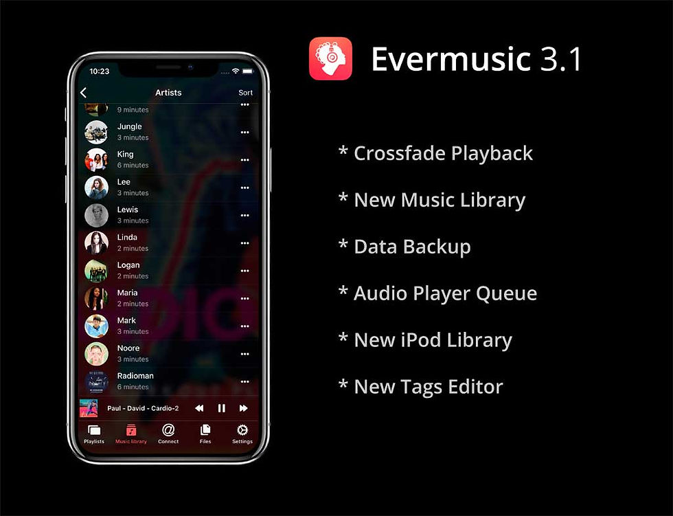 Evermusic 3.1 what's new