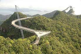 Bridging Progress and Equality: The Transformative Power of Sustainable Development