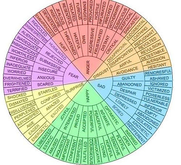 tone word-wheel.jpg