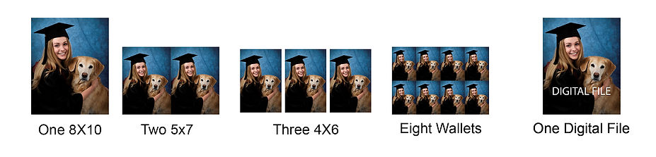 Ottawa Graduation photo print sizes